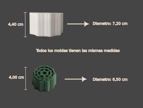 medidas Molde Silicona Chakras